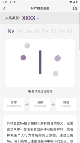 MBTI心理测试