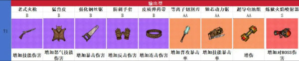 摸金之路手机版