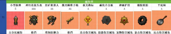 摸金之路手机版
