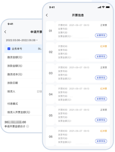 链信