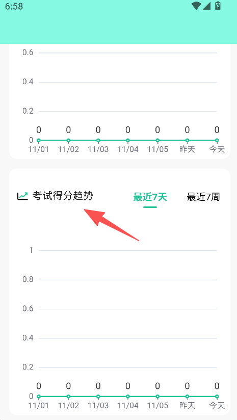 军士专升本题考拉