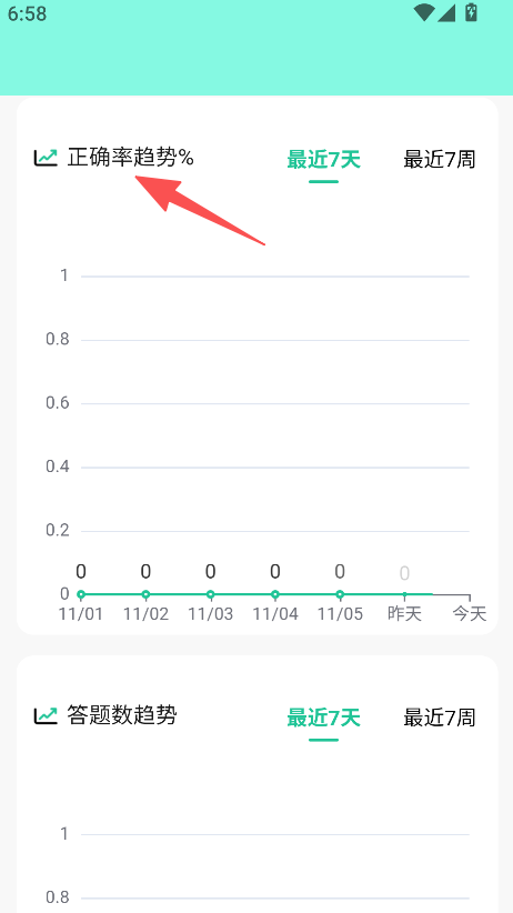 军士专升本题考拉