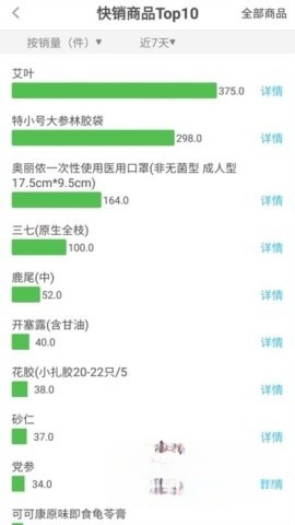 参易好