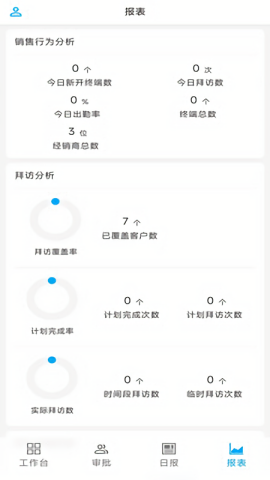 亚宝crm截图0