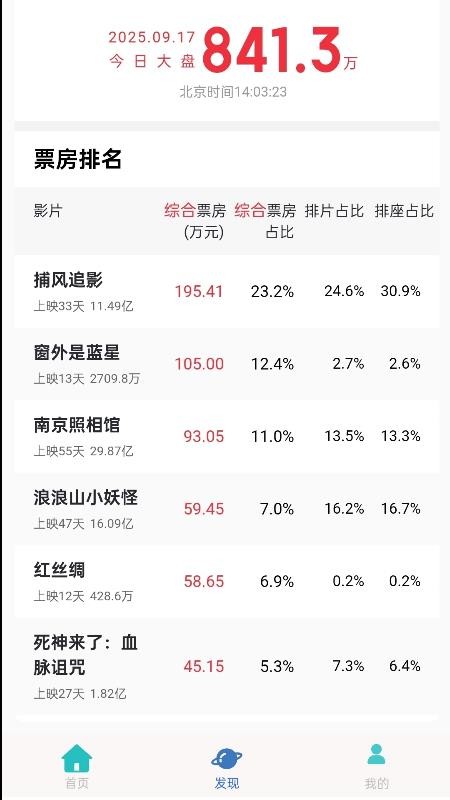 六六影视大全免费版截图2
