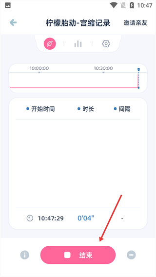 柠檬胎动