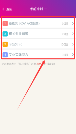 全科医学主治医师