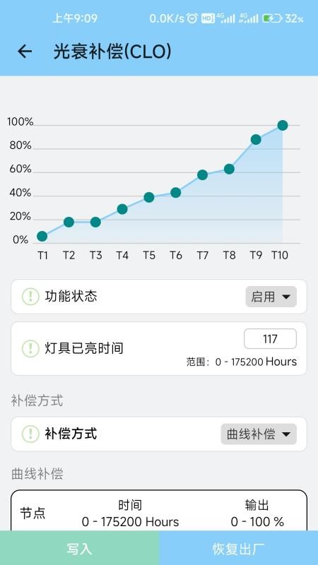 BOKEEasySet最新版截图1