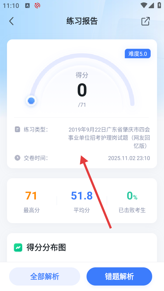 粉笔医疗