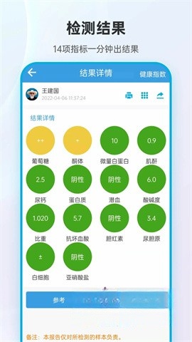 尿大夫