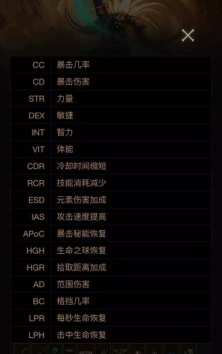 凯恩之角