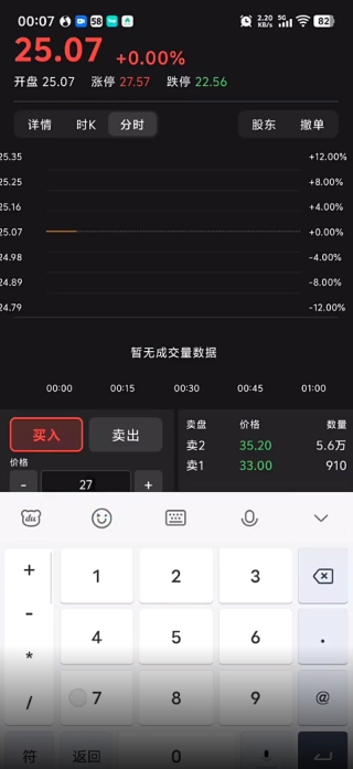 模拟交易