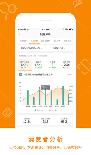 悠络客最新版截图2