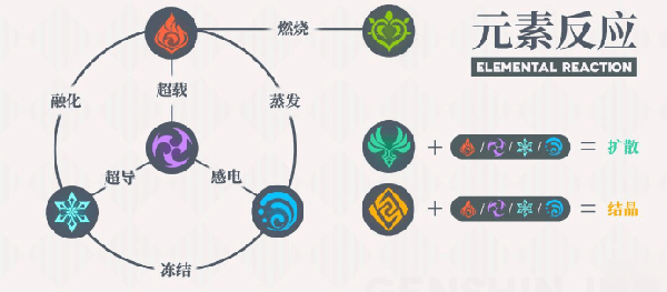 原魔手游官方正版