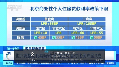 电视家5.0官方永久免费版截图2