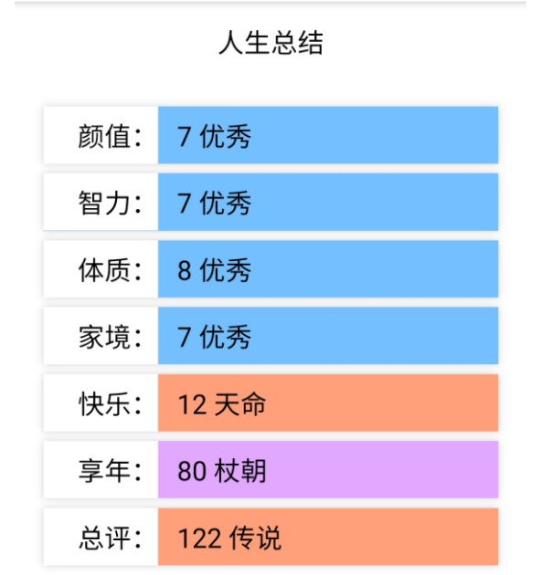 LIFE(生命模拟器)截图1