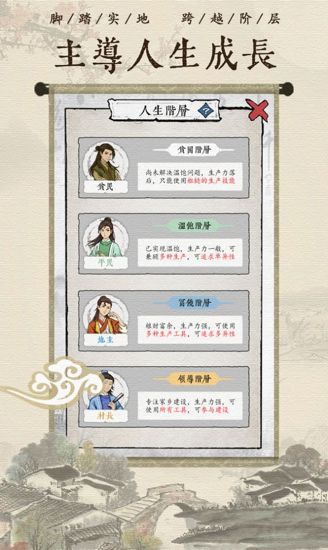 古代乡村人生截图0