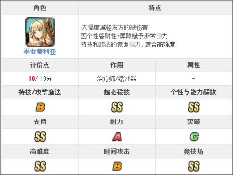 最后的克劳迪亚