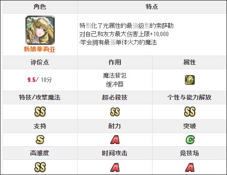 最后的克劳迪亚
