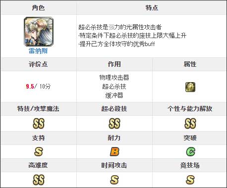 最后的克劳迪亚