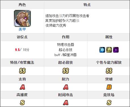 最后的克劳迪亚