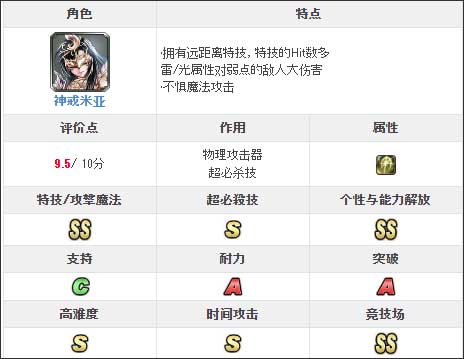 最后的克劳迪亚
