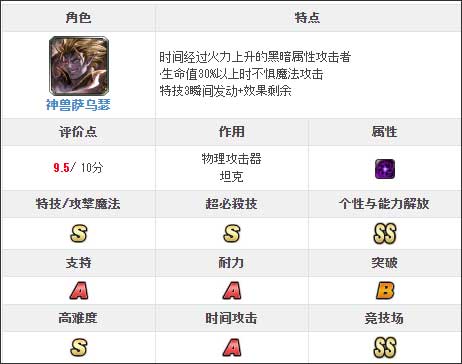 最后的克劳迪亚