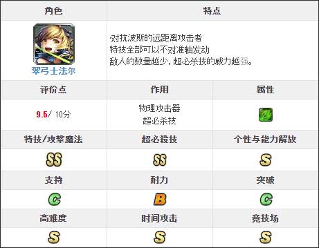 最后的克劳迪亚