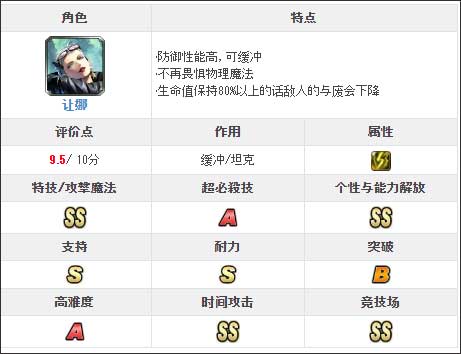 最后的克劳迪亚
