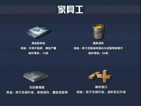 明日之后深海版