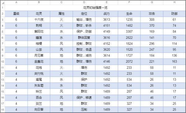 圣境之塔最新版