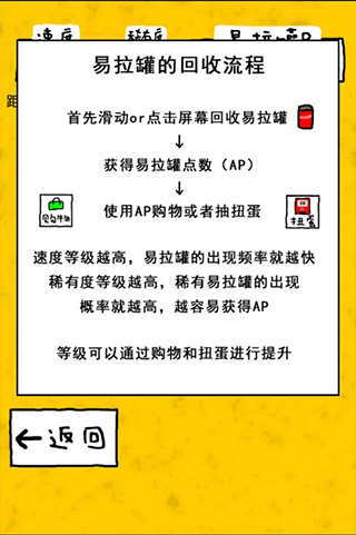 搞笑圣者的旅程游戏