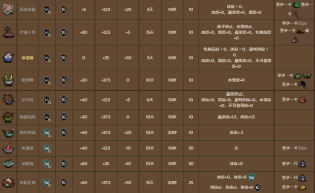 饥荒：联机版