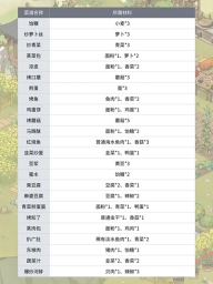 仙山小农钻石 _24053101 安卓版