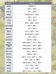 仙山小农钻石 _24053101 安卓版