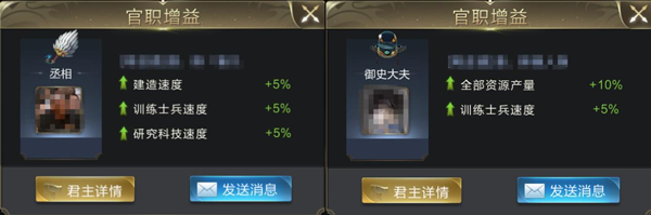 乱世王者