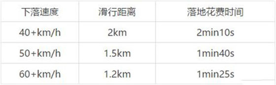 PUBG印度服最新版