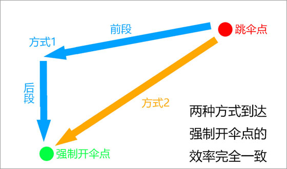 PUBG印度服最新版