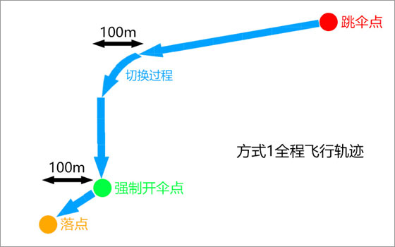 PUBG印度服最新版