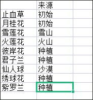 狩猎时刻
