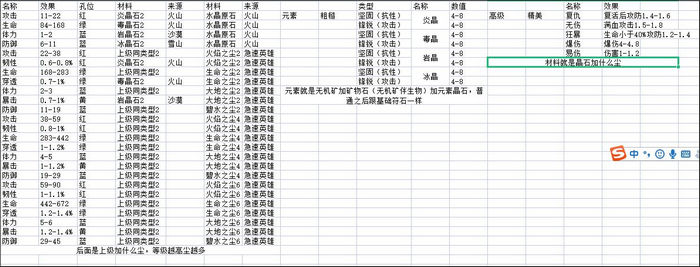 狩猎时刻