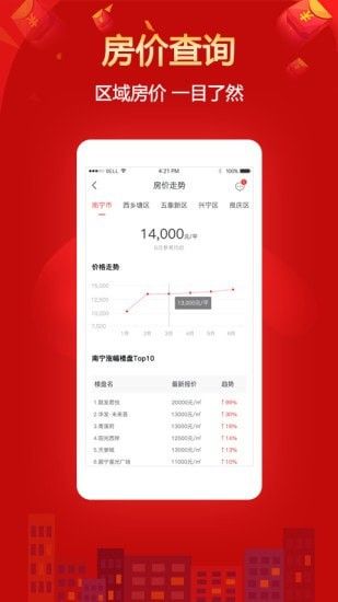 住朋网新房直卖截图0