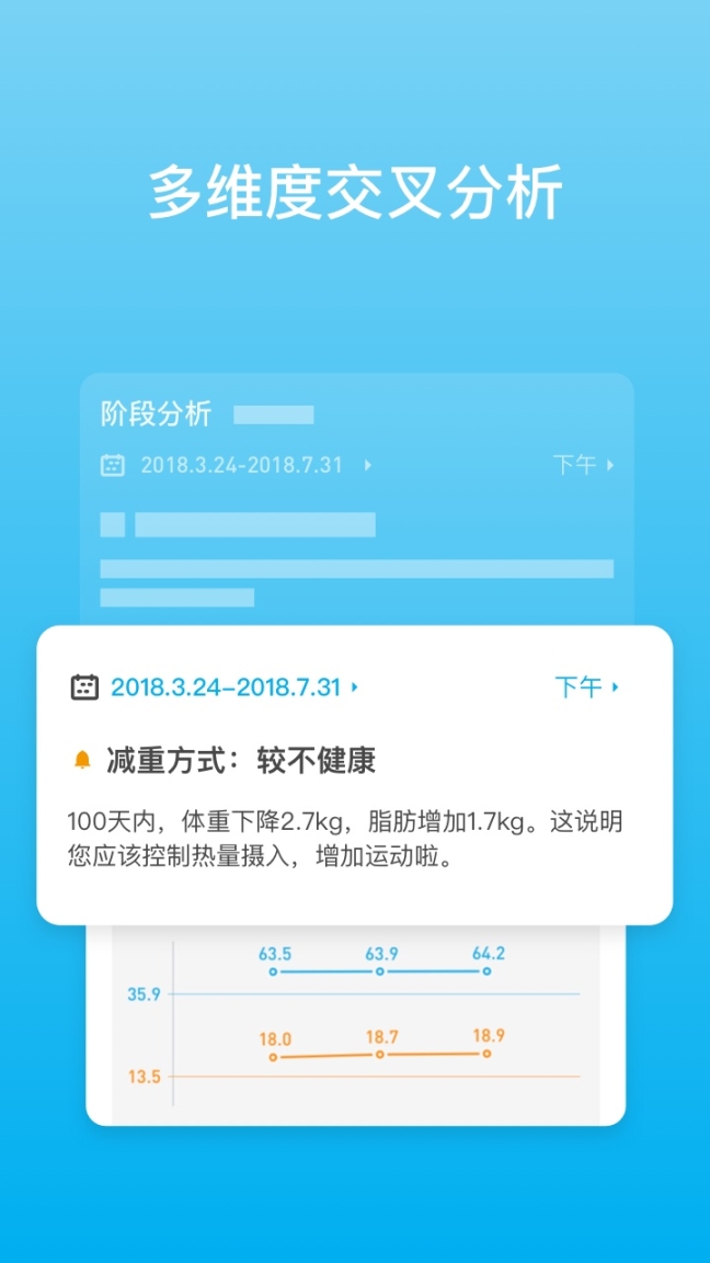 picooc截图2