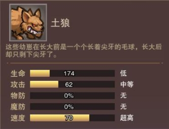 塔王之王2正版