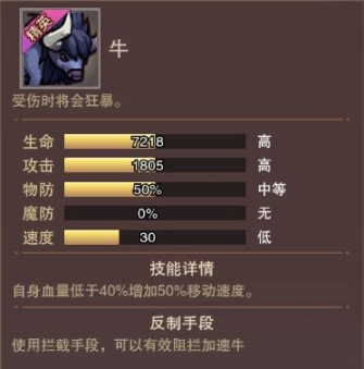 塔王之王2正版