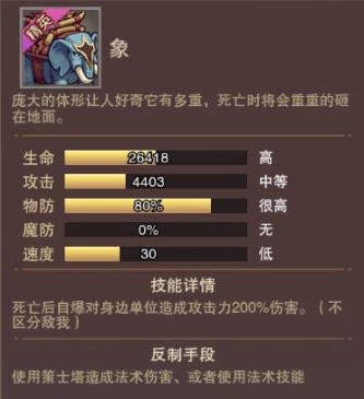 塔王之王2正版