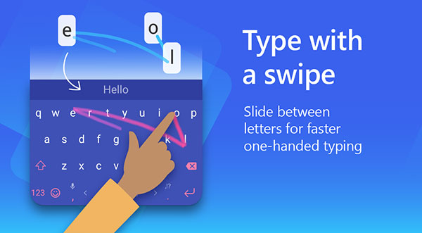 swiftkey输入法截图2