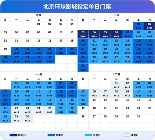 北京环球度假区