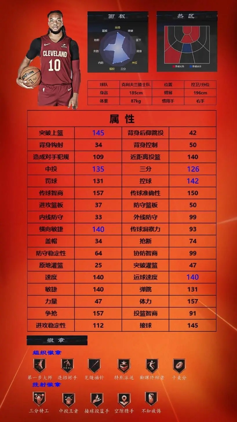 美职篮全明星官方版