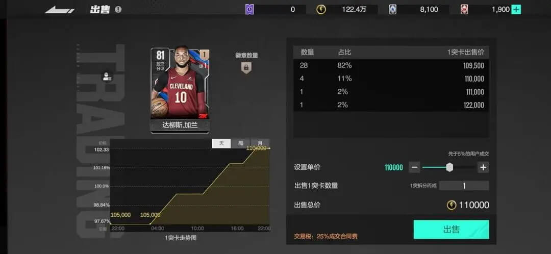 美职篮全明星官方版